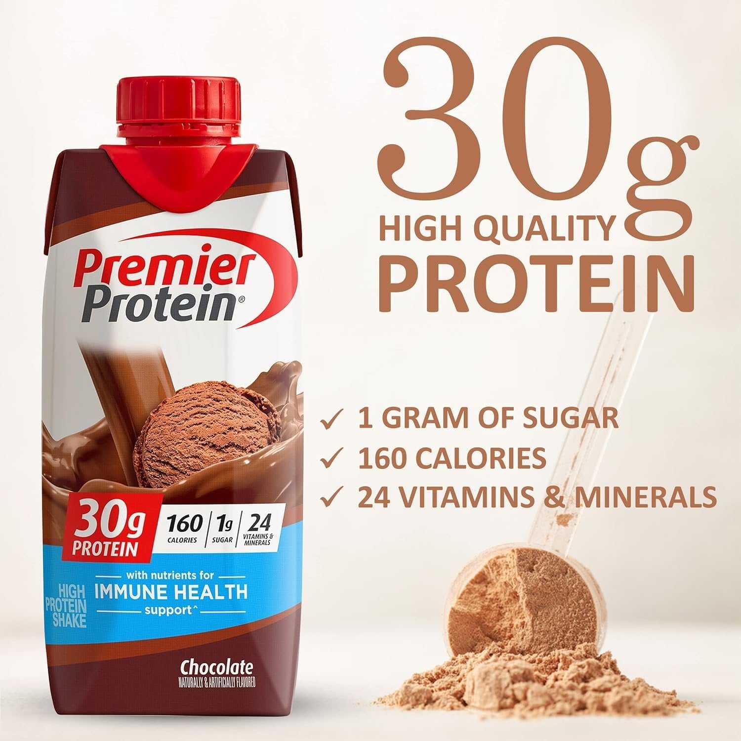 Premier Protein Shakes 6 Bottles Variety Pack in The Award Box Packaging 11 Fl. Oz Each ( 2 Winter Mint, 2 Chocolate and 2 Chocolate Peanut Butter)