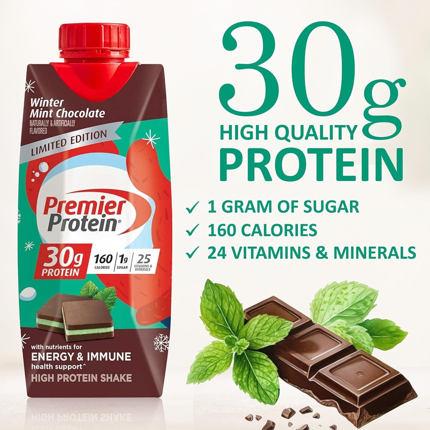 Premier Protein Shakes 6 Bottles Variety Pack in The Award Box Packaging 11 Fl. Oz Each ( 2 Winter Mint, 2 Chocolate and 2 Chocolate Peanut Butter)