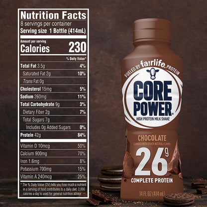 Core Power Elite 26g Failrlife High Protein Shakes Chocolate 14 oz - 6 Bottles in The Award Box Packaging