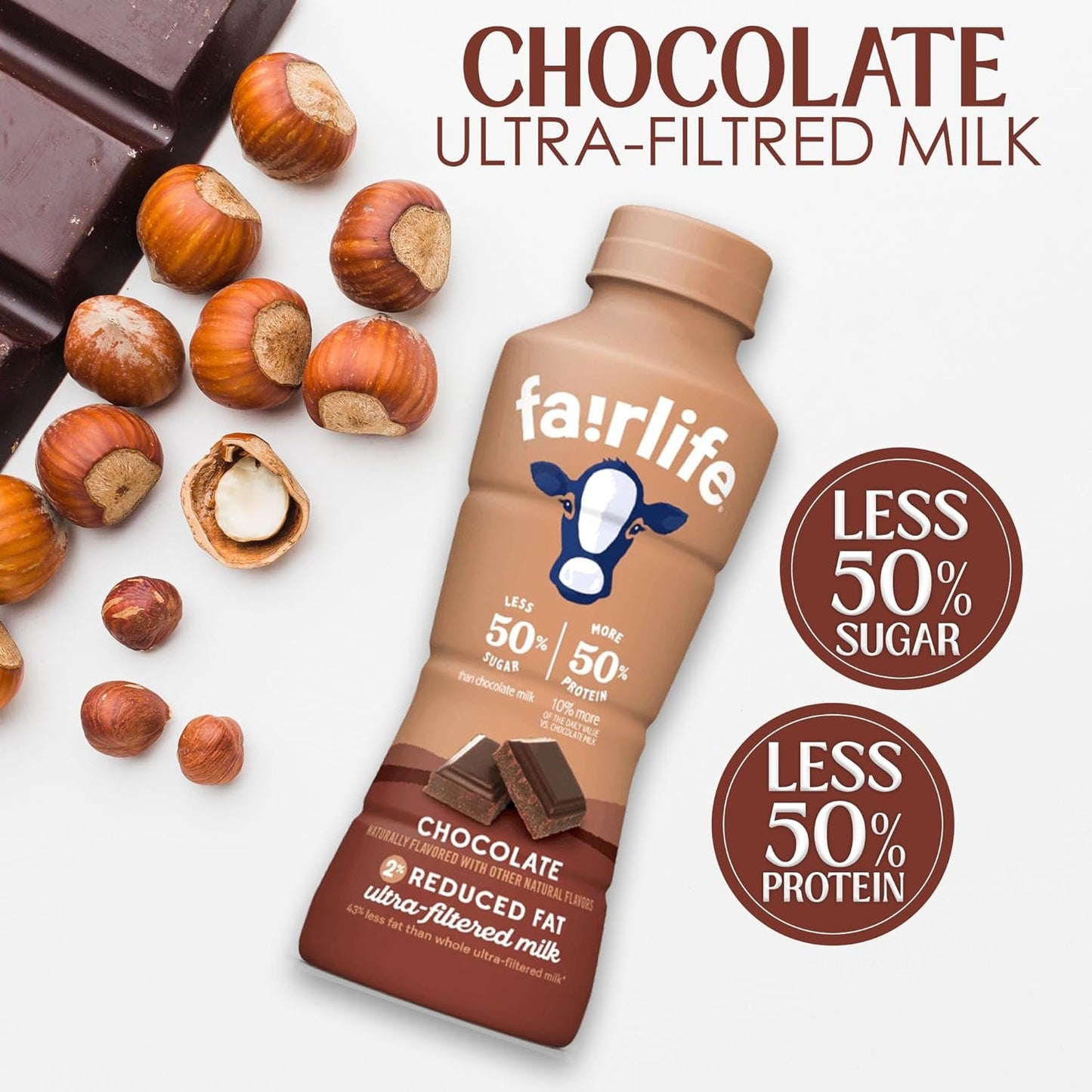 Fairlife 2% Ultra-Filtered Milk Chocolate 6 Pack - High Protein 23g - 14 Fl Oz in The Award Box Packaging