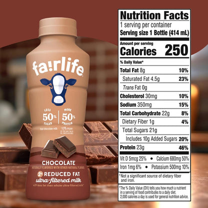 Fairlife 2% Ultra-Filtered Milk Chocolate 6 Pack - High Protein 23g - 14 Fl Oz in The Award Box Packaging